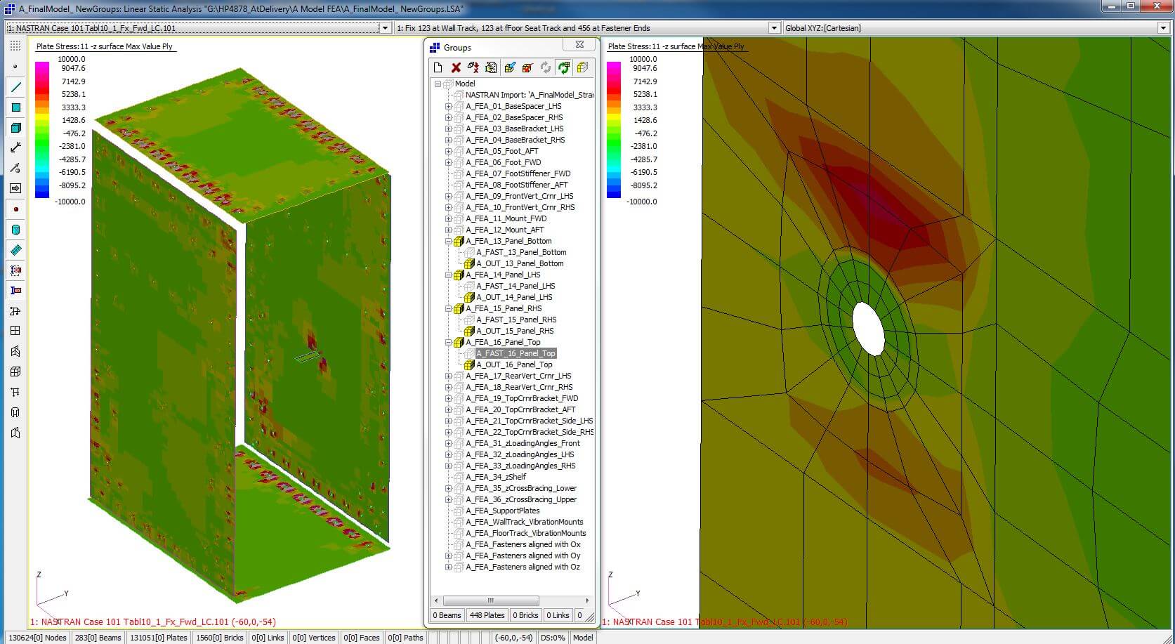 Results visualization