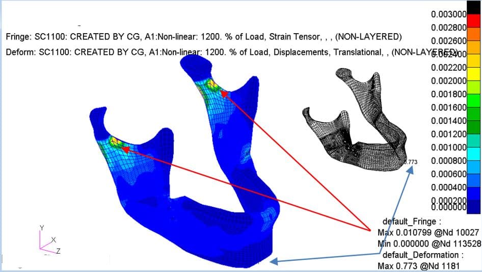 Graph Post Proc Top LHS