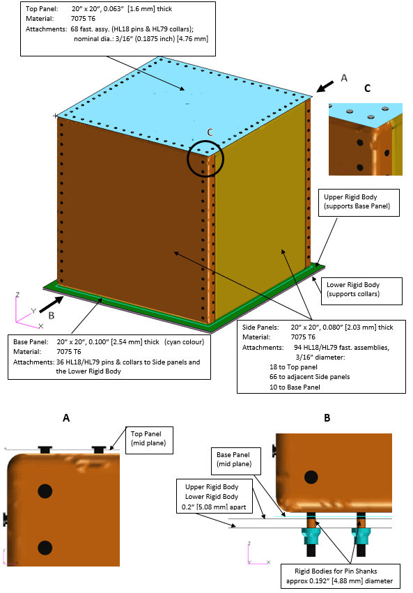 Overall geometry and assembly specifications